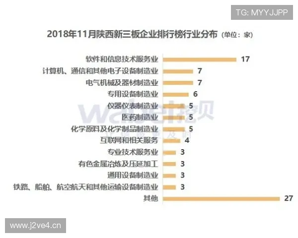 2023年陕西企业家财富榜单揭秘本土领军人物及产业趋势分析